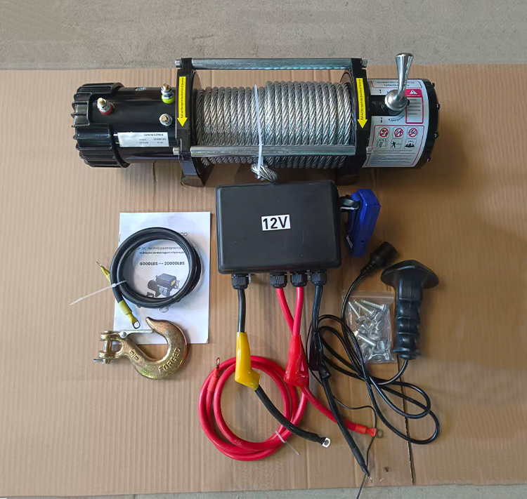 Apakah Senario yang Sesuai Untuk Win Elektrik?