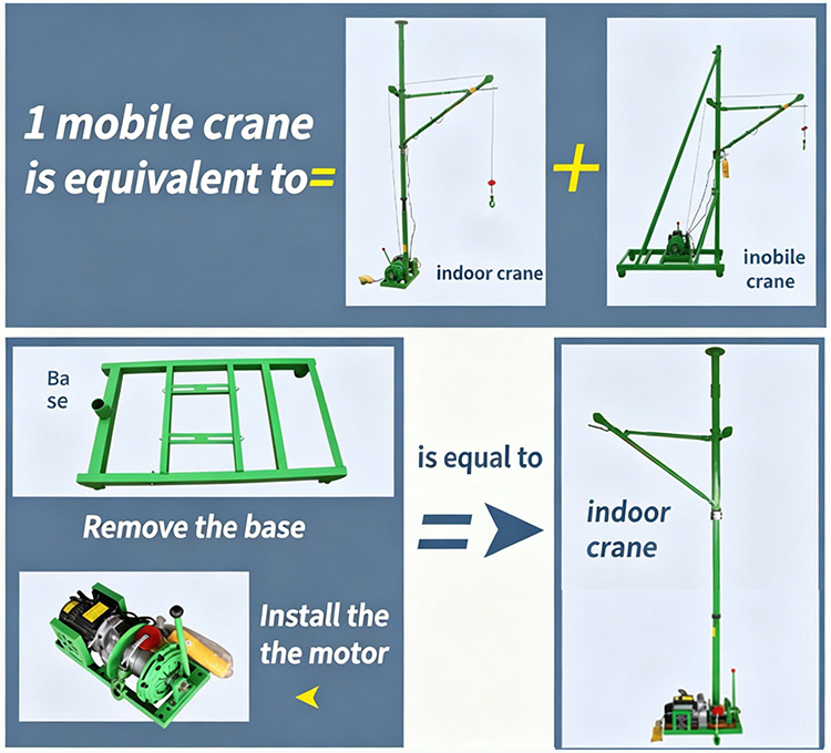 Indoor mobile mini cranes