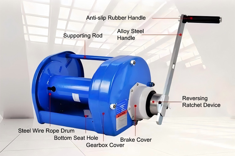 Heavy duty self locking hand winch details